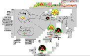 Reactive Ecology