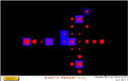 Mimetic Memory