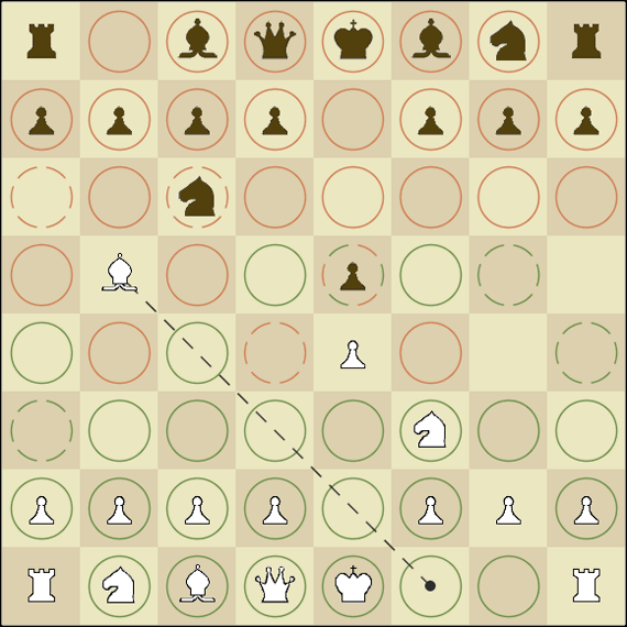 Further along in the game