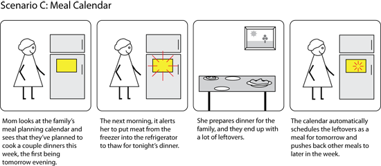 Storyboard